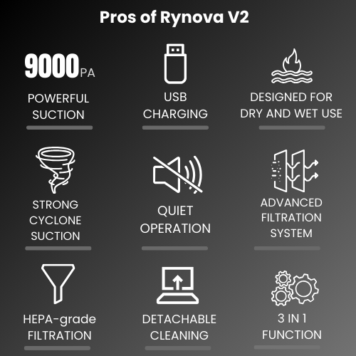RYNOVA™ AirNova Vacuum/Blower V2
